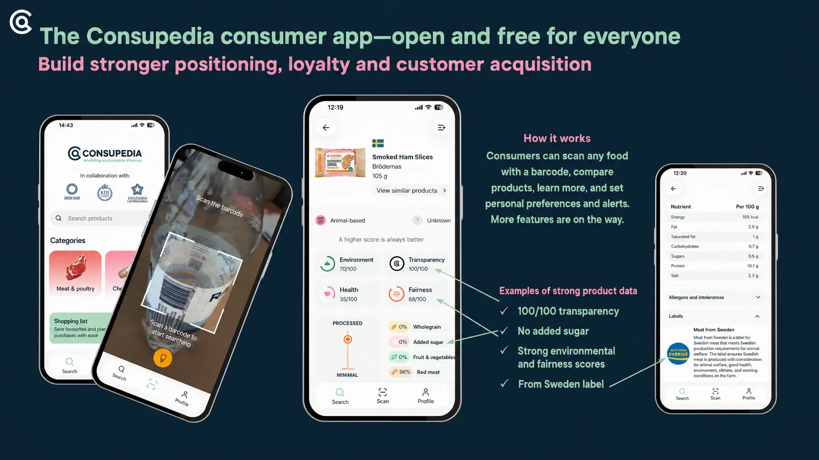 English presentation of the Consupedia consumer app for scanning, product comparison and personalised choices