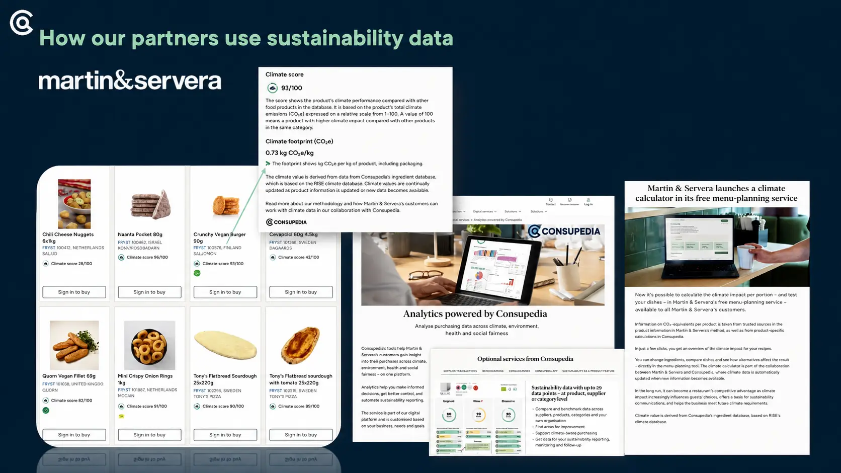 English presentation of Martin & Servera digital services using Consupedia product intelligence
