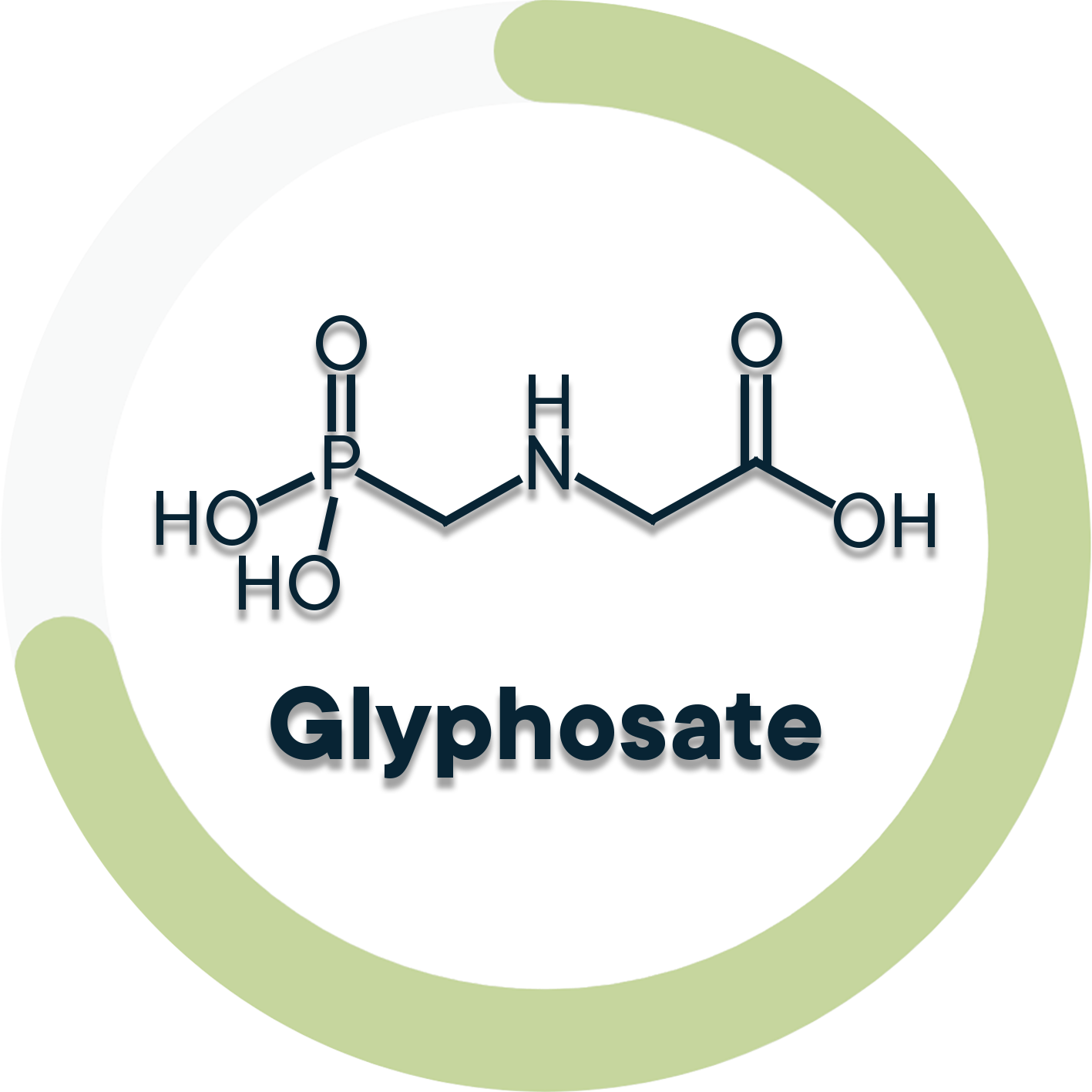 Glyphosate
