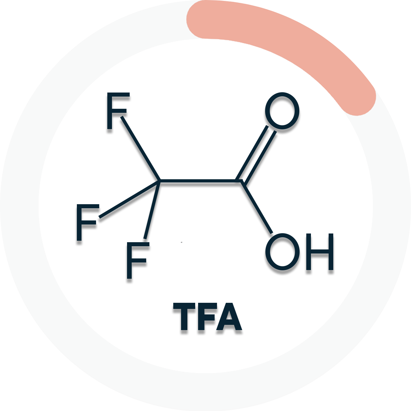 Trifluoroacetic acid (TFA – from PFAS)